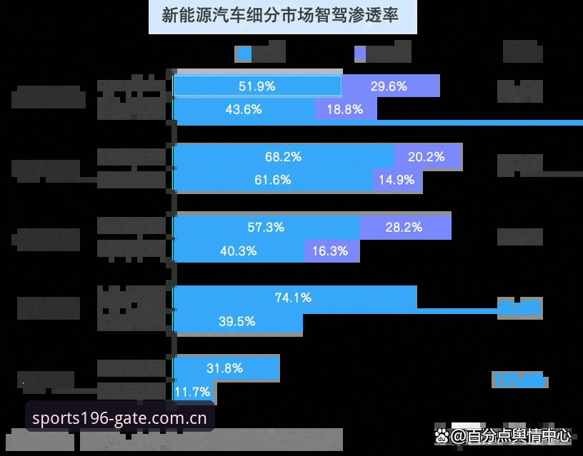 体育娱乐 196体育官网深度评测:v3.0.1版本下的体育娱乐全场景体验报告